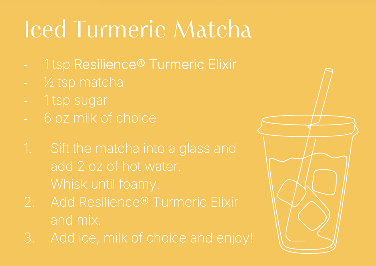 Iced Turmeric Matcha