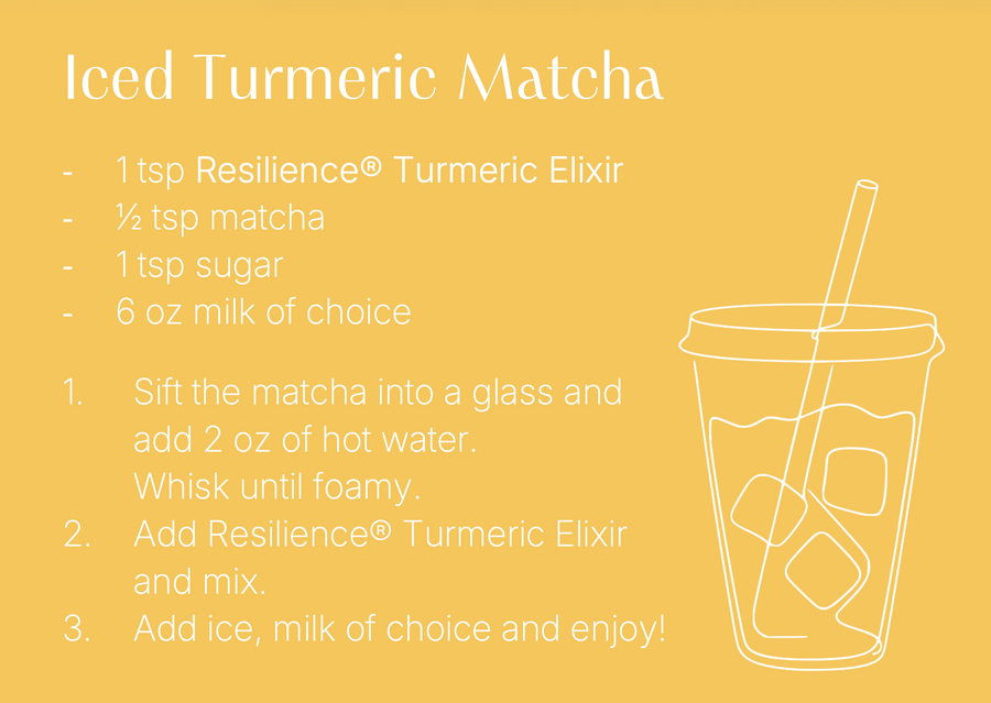 Iced Turmeric Matcha